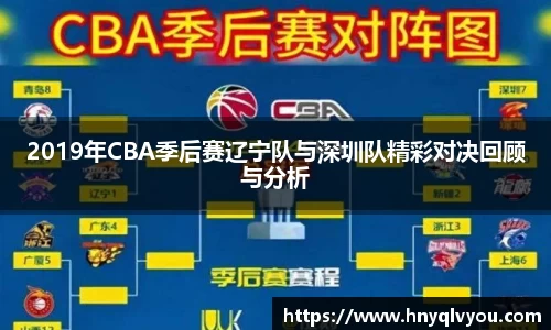 2019年CBA季后赛辽宁队与深圳队精彩对决回顾与分析
