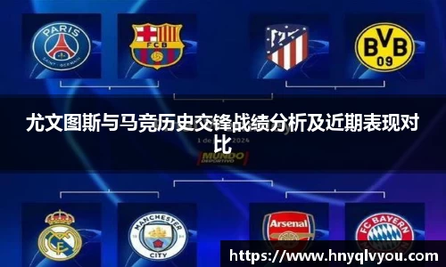 尤文图斯与马竞历史交锋战绩分析及近期表现对比