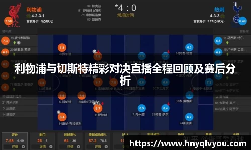 利物浦与切斯特精彩对决直播全程回顾及赛后分析