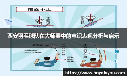 西安羽毛球队在大师赛中的意识表现分析与启示