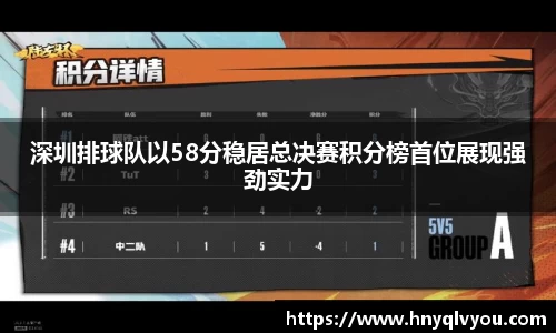 深圳排球队以58分稳居总决赛积分榜首位展现强劲实力