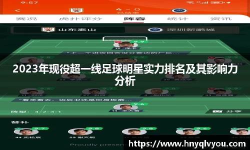 2023年现役超一线足球明星实力排名及其影响力分析